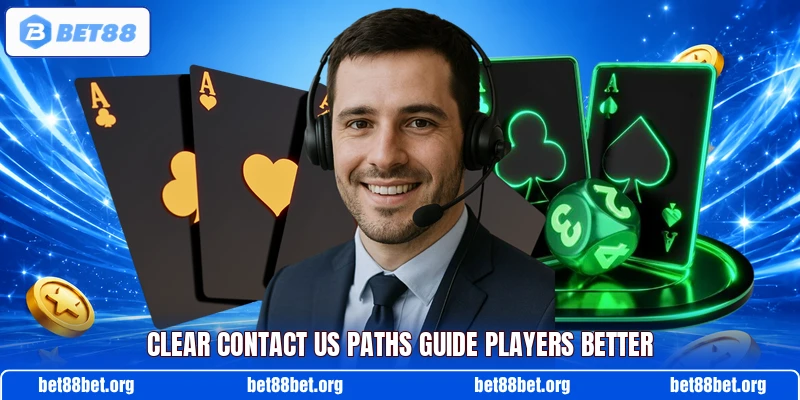 Clear contact us paths guide players better