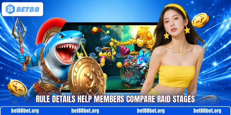 Rule details help members compare raid stages